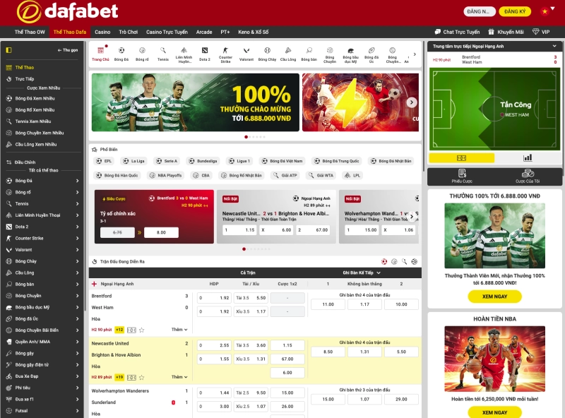 Dafabet 4 Giao diện cá cược thể thao Dafabet