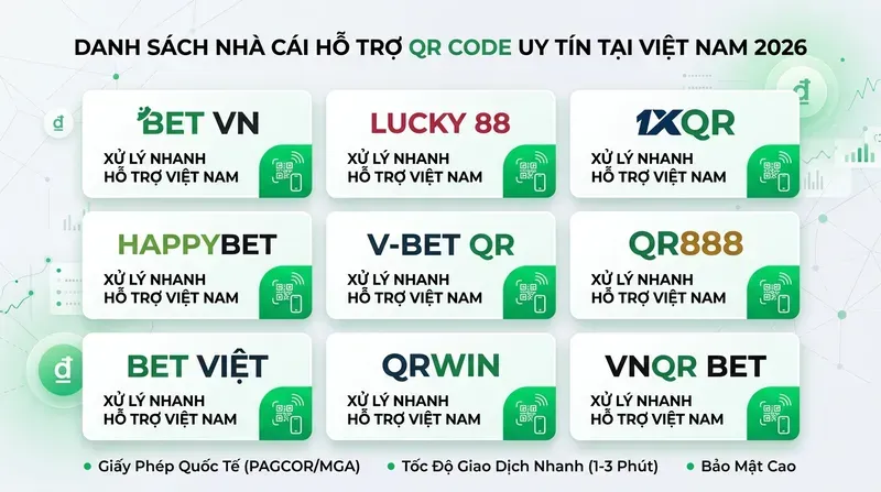Vin88 3 Danh sách nhà cái hỗ trợ QR Code uy tín tại Việt Nam