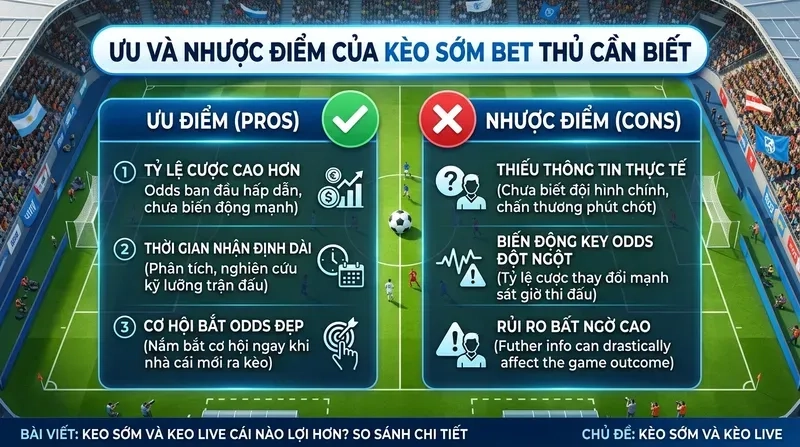 Ưu và Nhược Điểm Của Kèo Sớm Bet Thủ Cần Biết