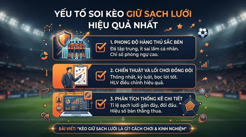 Kèo Giữ Sạch Lưới Là Gì? Cách Chơi & Kinh Nghiệm 3 Yếu Tố Soi Kèo Giữ Sạch Lưới Hiệu Quả Nhất