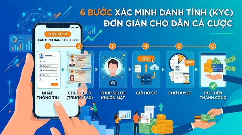 Cách xác minh danh tính nhà cái từng bước cho người mới
