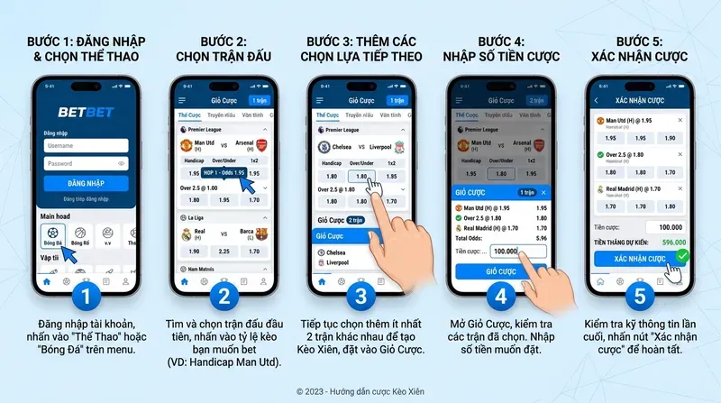 Kèo Xiên Là Gì? Cách Chơi & Chiến Thuật Thắng Lớn 5 Hướng Dẫn Cách Chơi Kèo Xiên Từng Bước Trên Nhà Cái