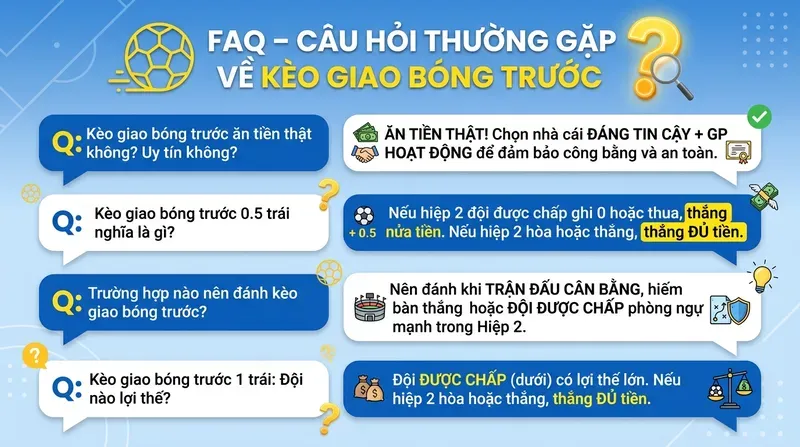 FAQ – Câu Hỏi Thường Gặp Về Kèo Giao Bóng Trước