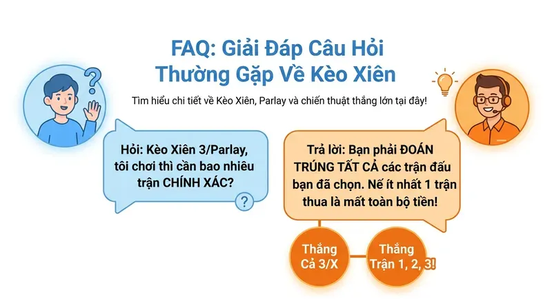 Kèo Xiên Là Gì? Cách Chơi & Chiến Thuật Thắng Lớn 9 FAQ: Giải Đáp Câu Hỏi Thường Gặp Về Kèo Xiên