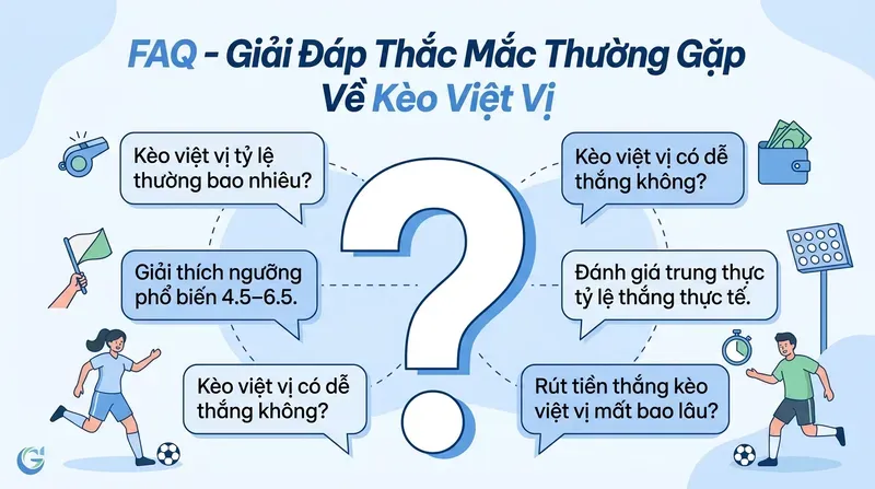 Kèo Việt Vị Là Gì? Cách Đọc & Đặt Cược Hiệu Quả 9 FAQ – Giải Đáp Thắc Mắc Thường Gặp Về Kèo Việt Vị